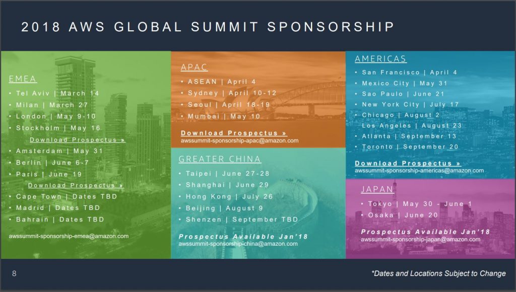 AWS Global Summit 2018 Locations and Dates